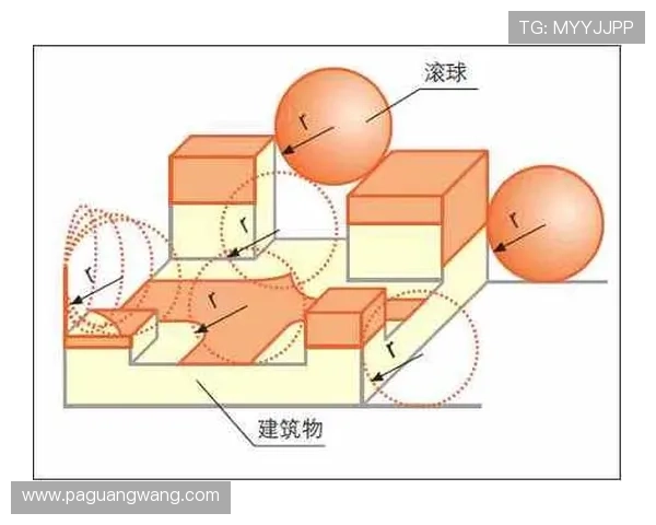 凯发体育滚球：如何利用数据分析提升滚球投注的成功率